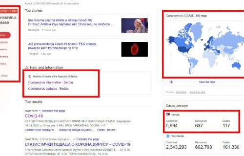 Google Search: Sve o koronavirusu u Srbiji na jednom mestu